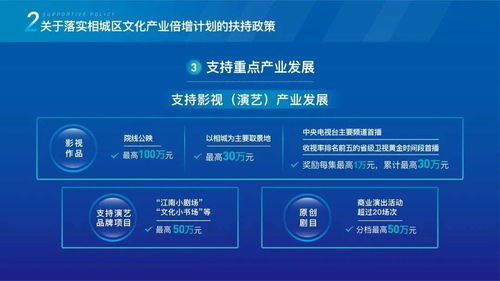 全力打造數字經濟第一區，全速推進文化產業倍增計劃——數字文化創意內容應用服務的融合與創新