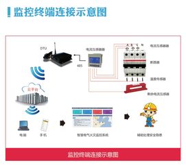 濰坊燈具城特大火災連燒7小時，安全系統監控服務亟待加強