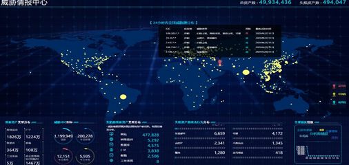安全戰(zhàn)“疫” 安恒信息免費(fèi)提供威脅情報(bào)與應(yīng)急響應(yīng)服務(wù)，筑牢網(wǎng)絡(luò)安全防線